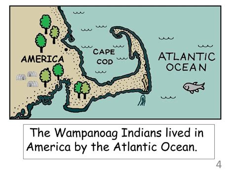 PPT - Wampanoag and Pilgrims: Together They Were Better PowerPoint Presentation - ID:2619571