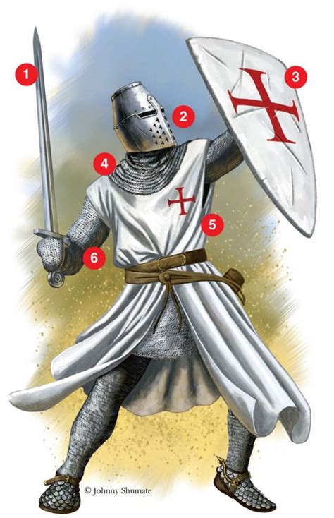 Uniform: Knight Templar 1240 - Warfare History Network