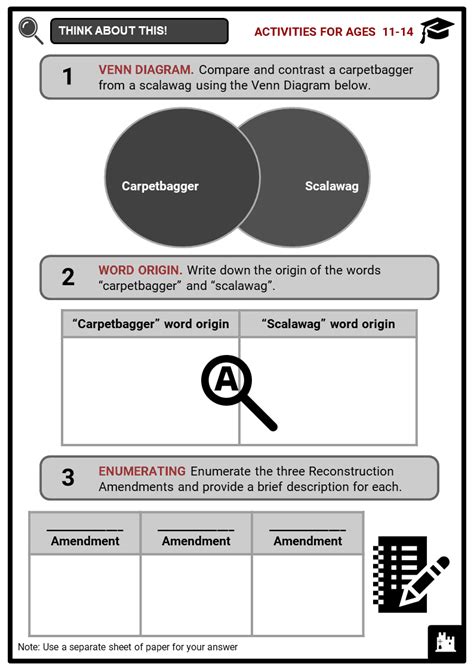 Carpetbaggers & Scalawags in the Reconstruction Facts & Worksheets