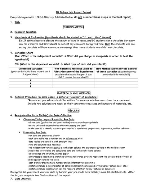 IB Biology Lab Report Format