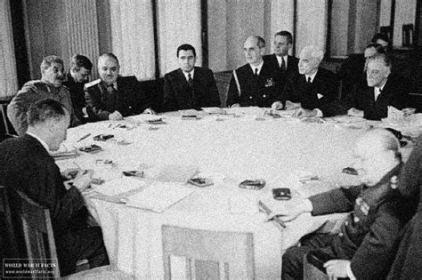 Yalta Conference | World War 2 Facts