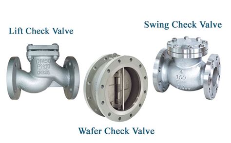 type of check valve High temperature jacketed ball valve with metal to ...