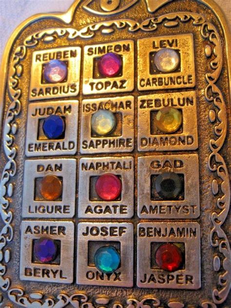 12 Tribes Of Israel Stones Breastplate