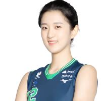 Da-Hyeon Lee » clubs :: Women Volleybox