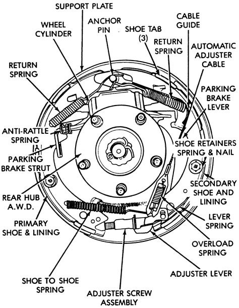 | Repair Guides | Rear Drum Brakes | Brake Shoes | AutoZone.com