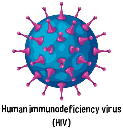 Hiv Virus Structure Animation