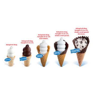 Dairy Queen Ice Cream Cone Nutrition Facts | Besto Blog