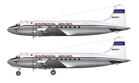 A visual history of the Continental Airlines livery – Norebbo