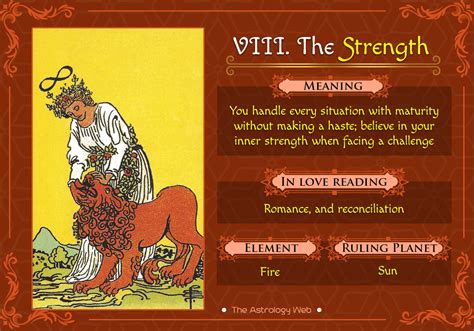 The Strength Tarot: Meaning In Upright, Reversed, Love & Other Readings | The Astrology Web