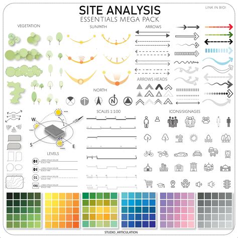 Site Analysis Essentials Mega Pack | Diagram architecture, Site ...