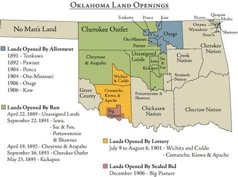 OHS Research Center | Land Records | Oklahoma history, Oklahoma, History