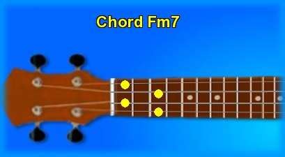 Ukulele chord Fm7 and chord sounds