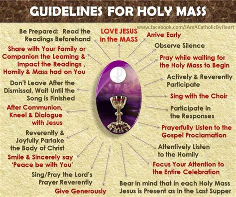 VOCAL : Voice of Catholics Advocating Life: Holy Mass Cheatsheet.