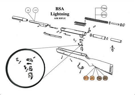 AIRGUN SPARES : BSA : Lightning - John Knibbs International Ltd