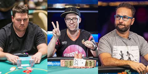 Australia’s Robert Campbell Crowned 2019 WSOP Player of the Year | The ...