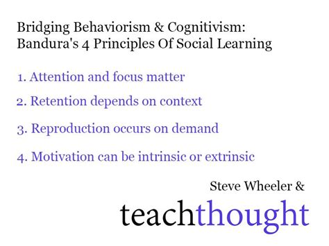 Learning Theories: Jerome Bruner On The Scaffolding Of Learning | Social learning theory ...