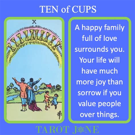 Ten of Cups - Tarot Jane