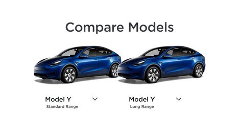 Tesla Model Y Standard Range Compared To Model Y Long Range & Other EVs