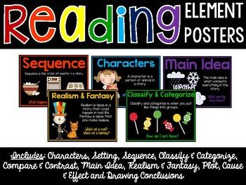 Story Element Posters by Cup of K | TPT