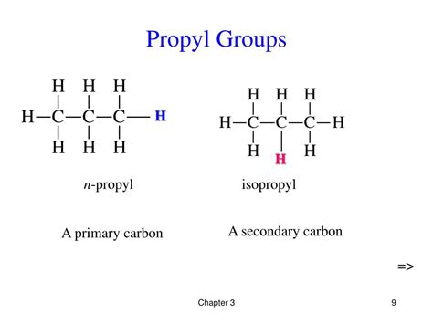 PPT - Chapter 3 Structure and Stereochemistry of Alkanes PowerPoint ...