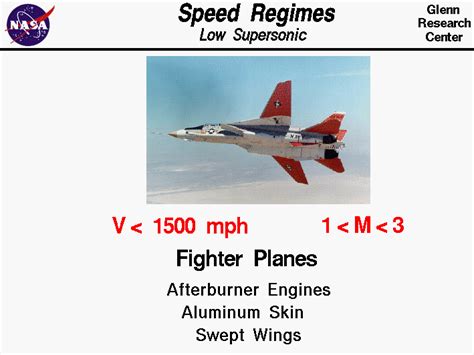 Supersonic Aircraft