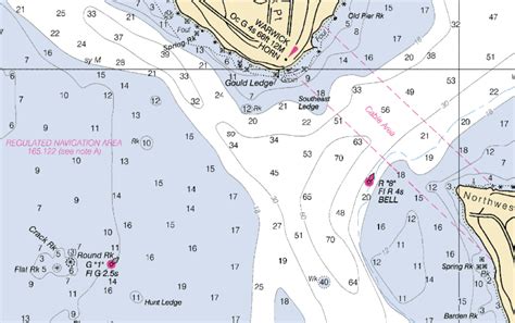 Ultimate Guide to Nautical Chart Navigation (Plotting, Reading) - Improve Sailing