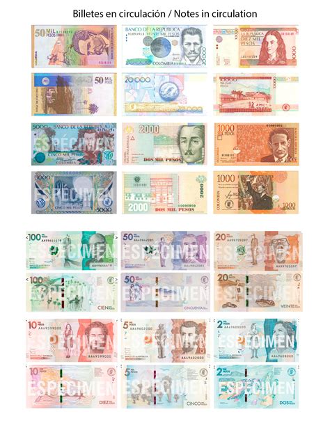 How Much Is The Dollar To Colombian Pesos - Dollar Poster