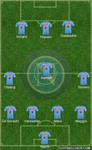 Napoli (Italy) Football Formation