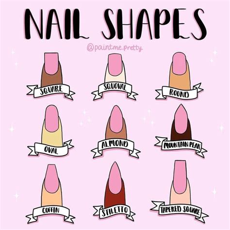 Nail Shape Chart, Almond Shaped Nails Designs, Type Chart, Salon Wall Art, Salon Logo Design ...