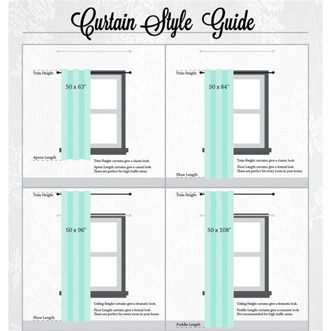 Standard Curtain Lengths Chart