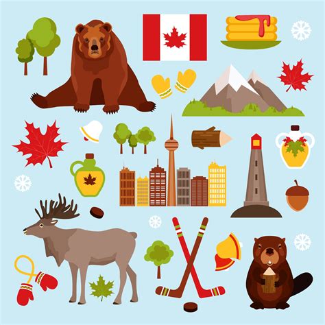 So You Want to Move to Canada, eh? A Buying Guide For Americans | the ...