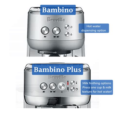 Breville Bambino Vs Bambino Plus: Hands On Comparison