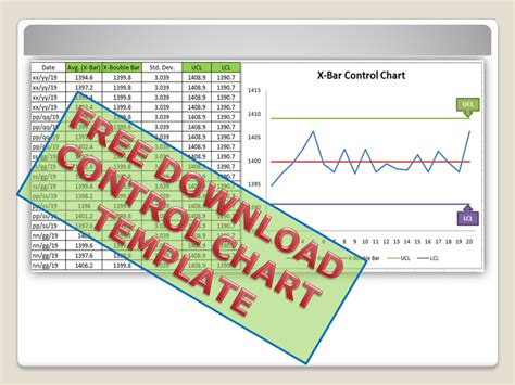 Control Chart Excel Template |How to Plot CC in Excel Format