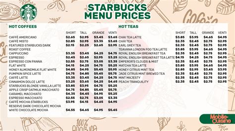 Updated Starbucks Menu Prices + Discount Hacks (2024)