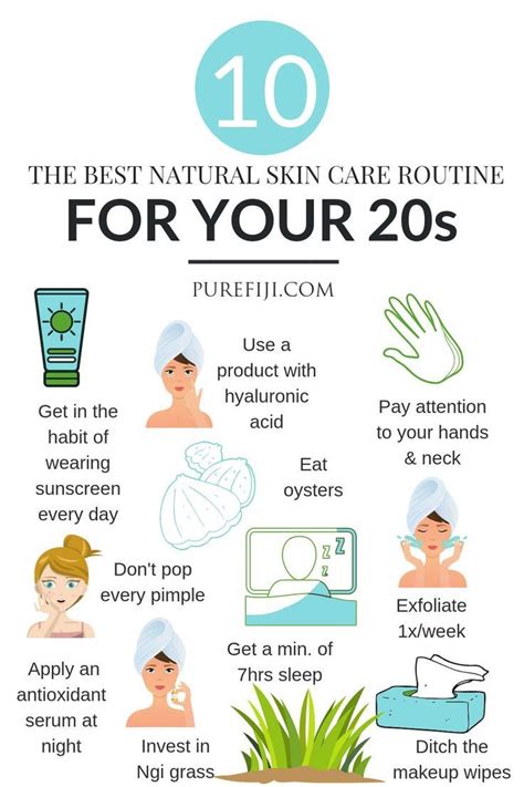 10 Natural Skin Care Tips for Gorgeous Skin in Your 20s | Natural skin ...