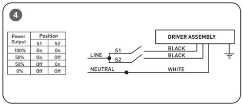 CREE LIGHTING CR14 CR Series LED Architectural Troffer Instruction Manual