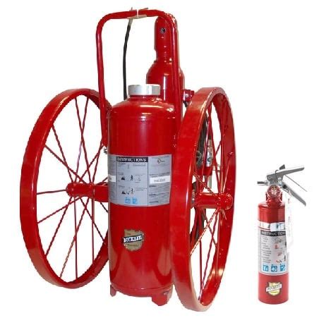 Guide to Fire Extinguisher Sizes, Types, & Ratings