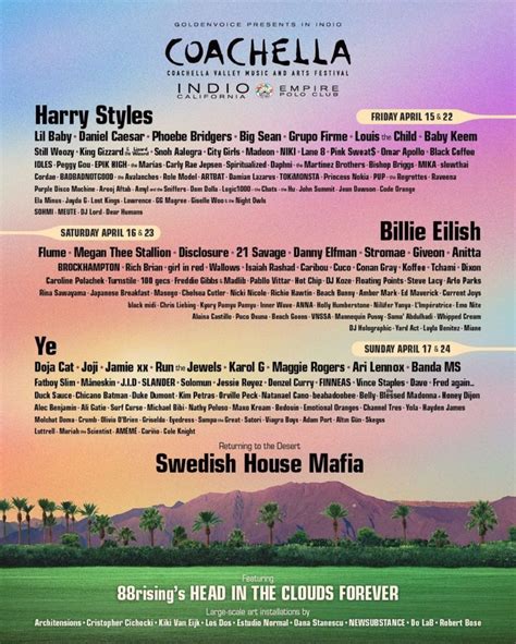 The Coachella 2025 Lineup: A Deep Dive Into The Rumors And Speculation - Top 2025 NFL Draft ...