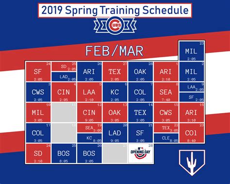 [OC] The Chicago Cubs play their first Spring Training game this ...