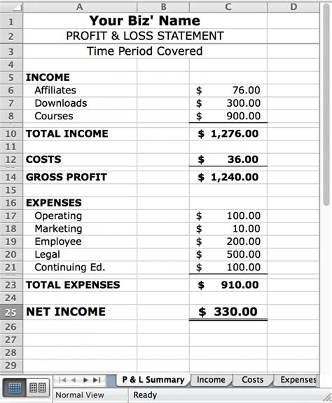 Profit And Loss Excel SpreadsheetSpreadsheet Template : Spreadsheet ...