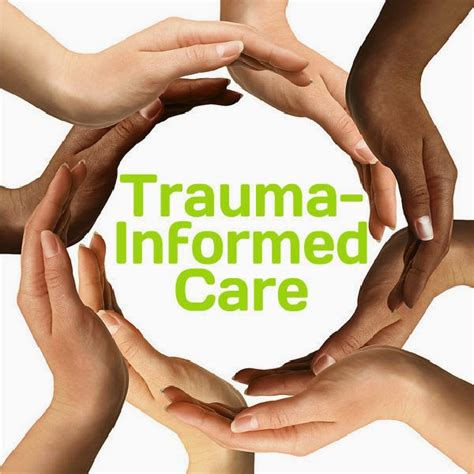 Core Principles of Trauma-Informed Care: Key Learnings [1 of 3] - SocialWork.Career