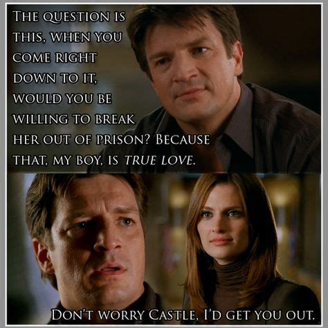 Uncover the Mystery of Castle Beckett