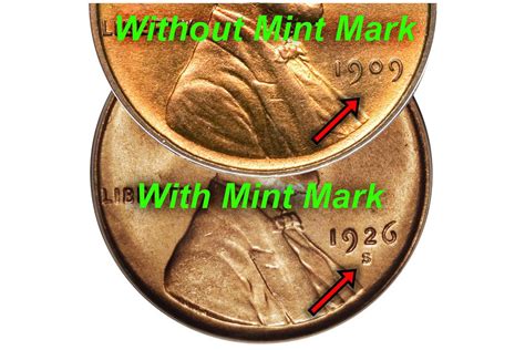 No Mint Mark on Lincoln Pennies