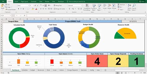 Project Tracking With Master Excel Project Manager | Project management ...