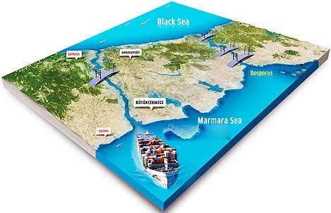 Canal Istanbul - Turkish Forum English