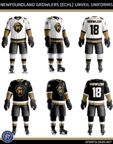 Newfoundland Growlers Uniforms – SportsLogos.Net News