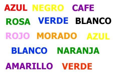 Di el nombre del color de cada palabra | Matemática, Optica