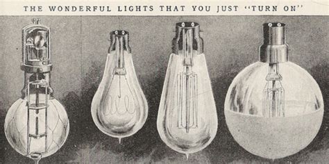 The Invention and Innovation of the Light Bulb timeline | Timetoast timelines