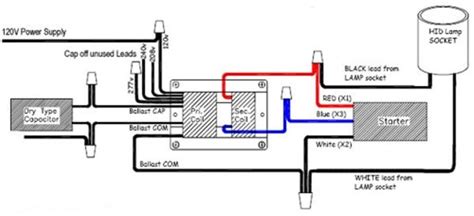 High Pressure Sodium Lamp Wiring Diagram