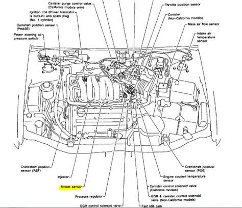 Nissan Navara Engine Bay Diagram